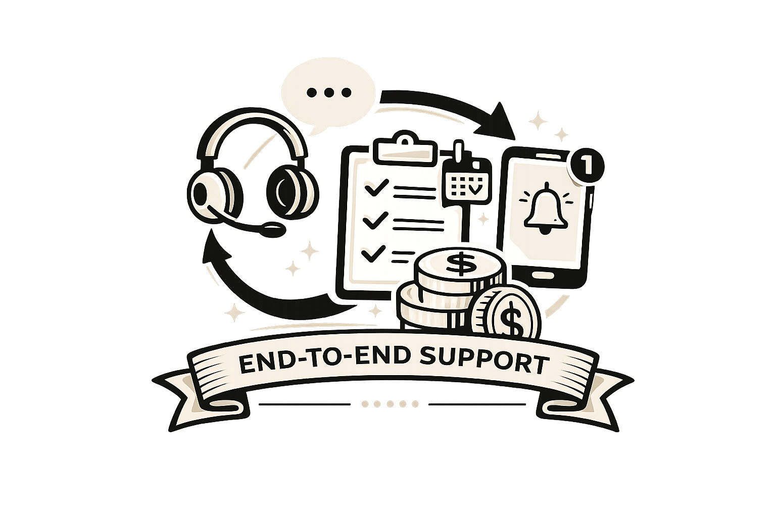 End-to-End Support
